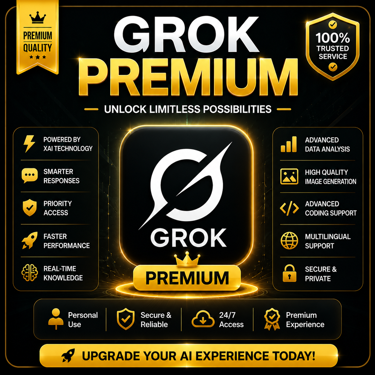 GROK