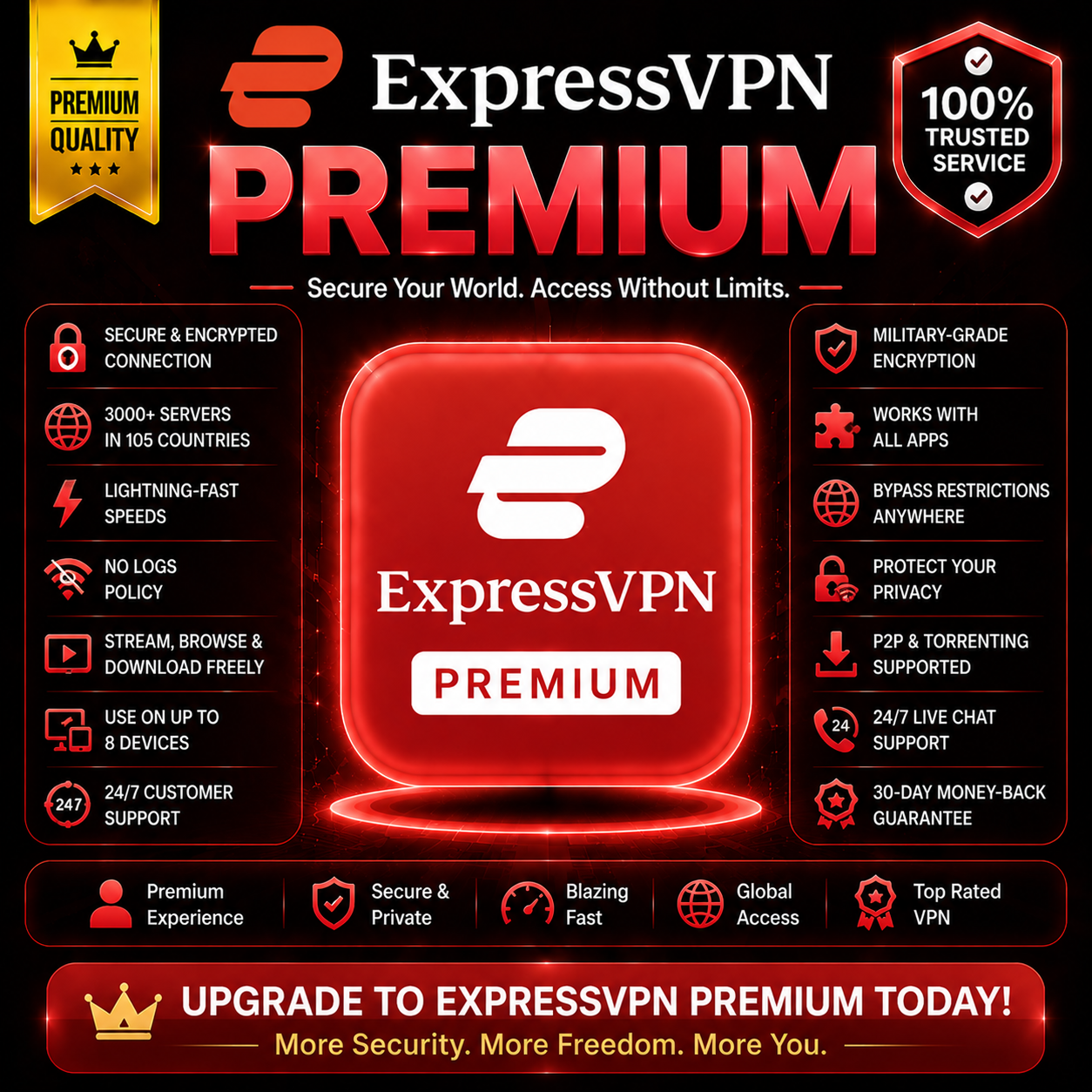 EXPRESS VPN PREMIUM