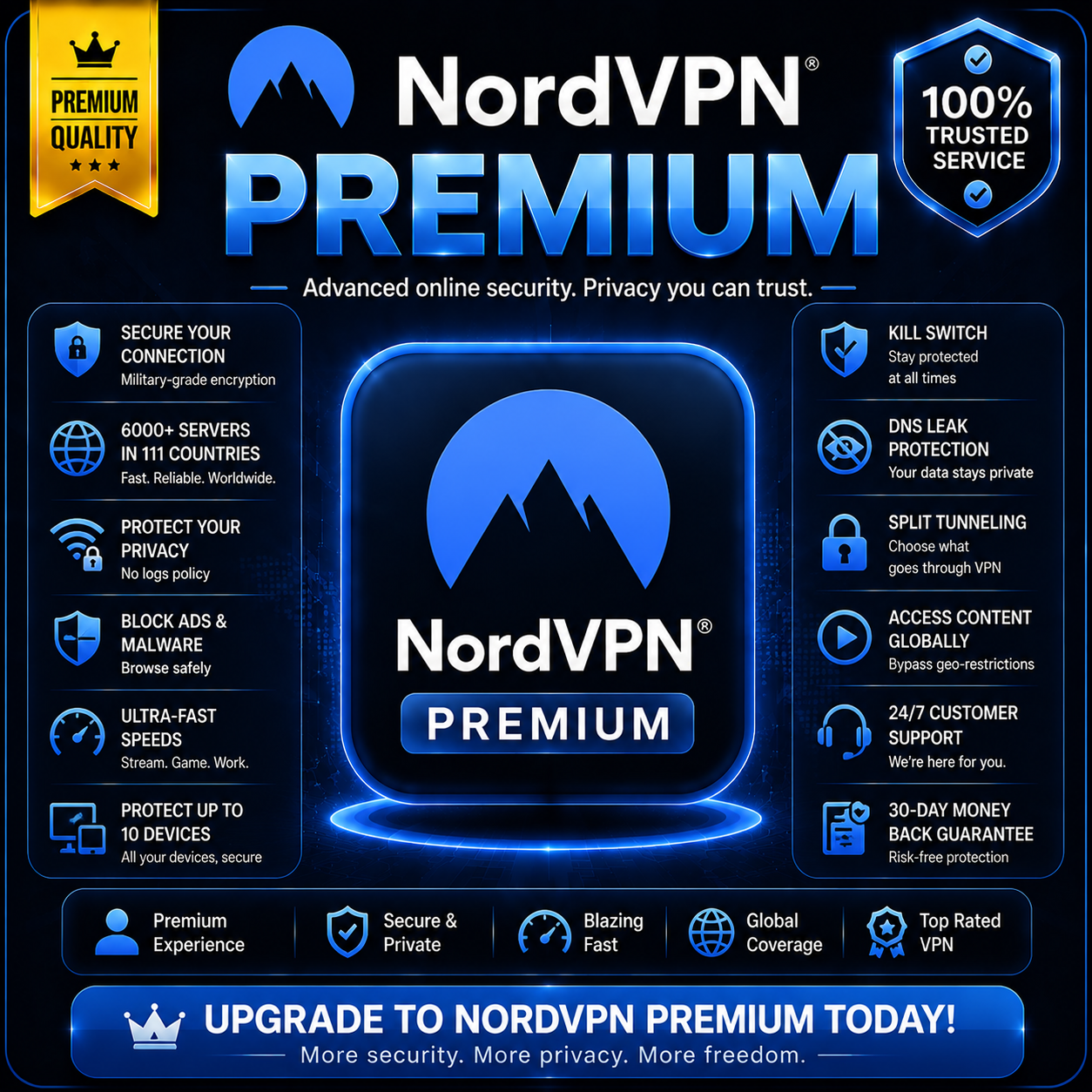 NORD VPN PREMIUM