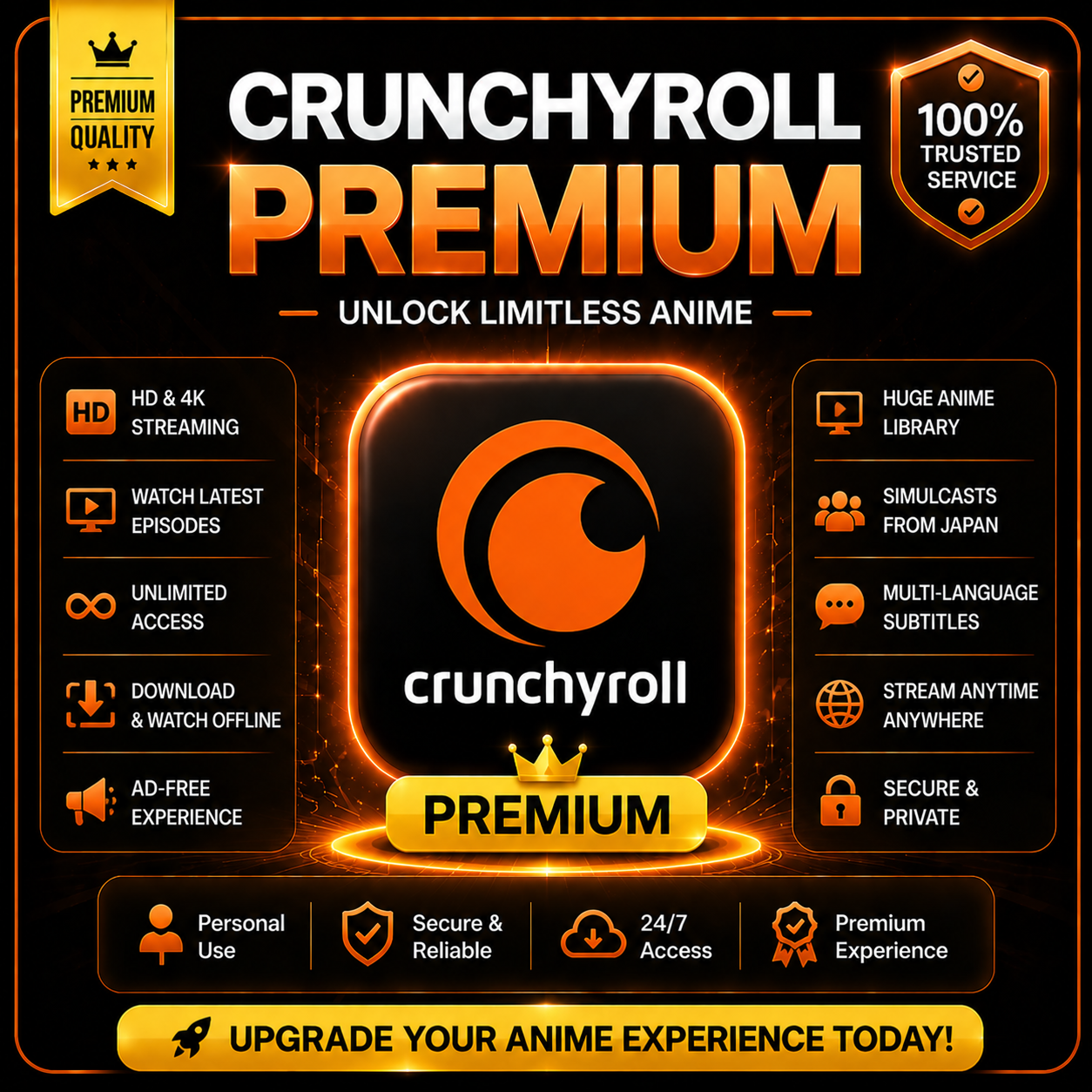 CRUNCHYROLL PREMIUM