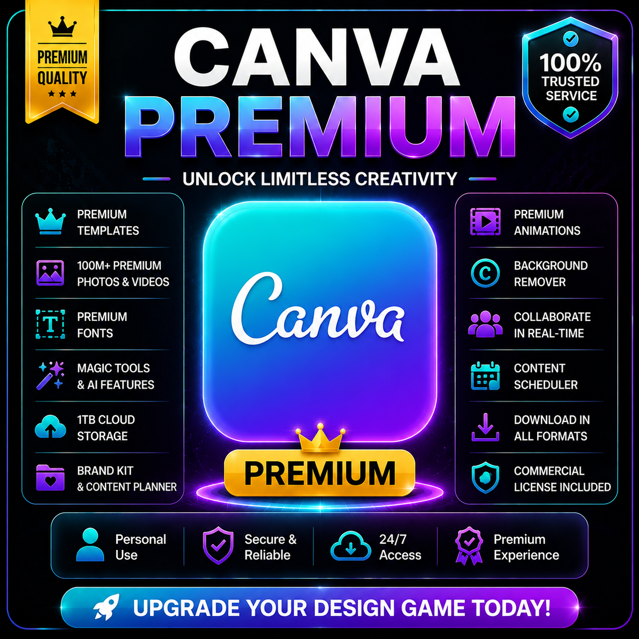 CANVA PREMIUM