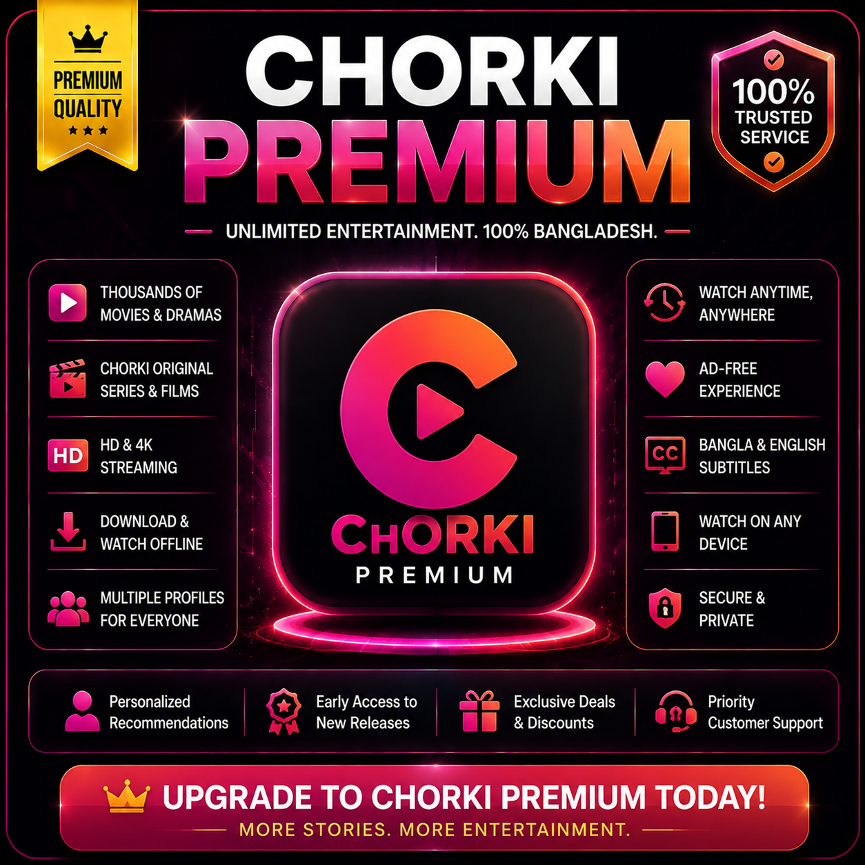CHORKI PREMIUM