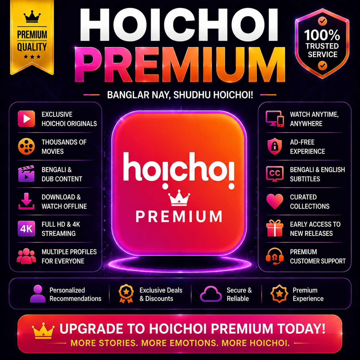 HOICHOI PREMIUM
